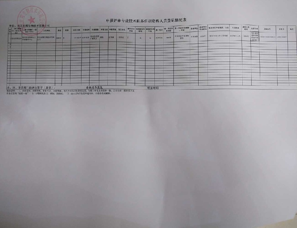 關(guān)于劉榮軍農(nóng)業(yè)技術(shù)推廣研究員申報(bào)公示